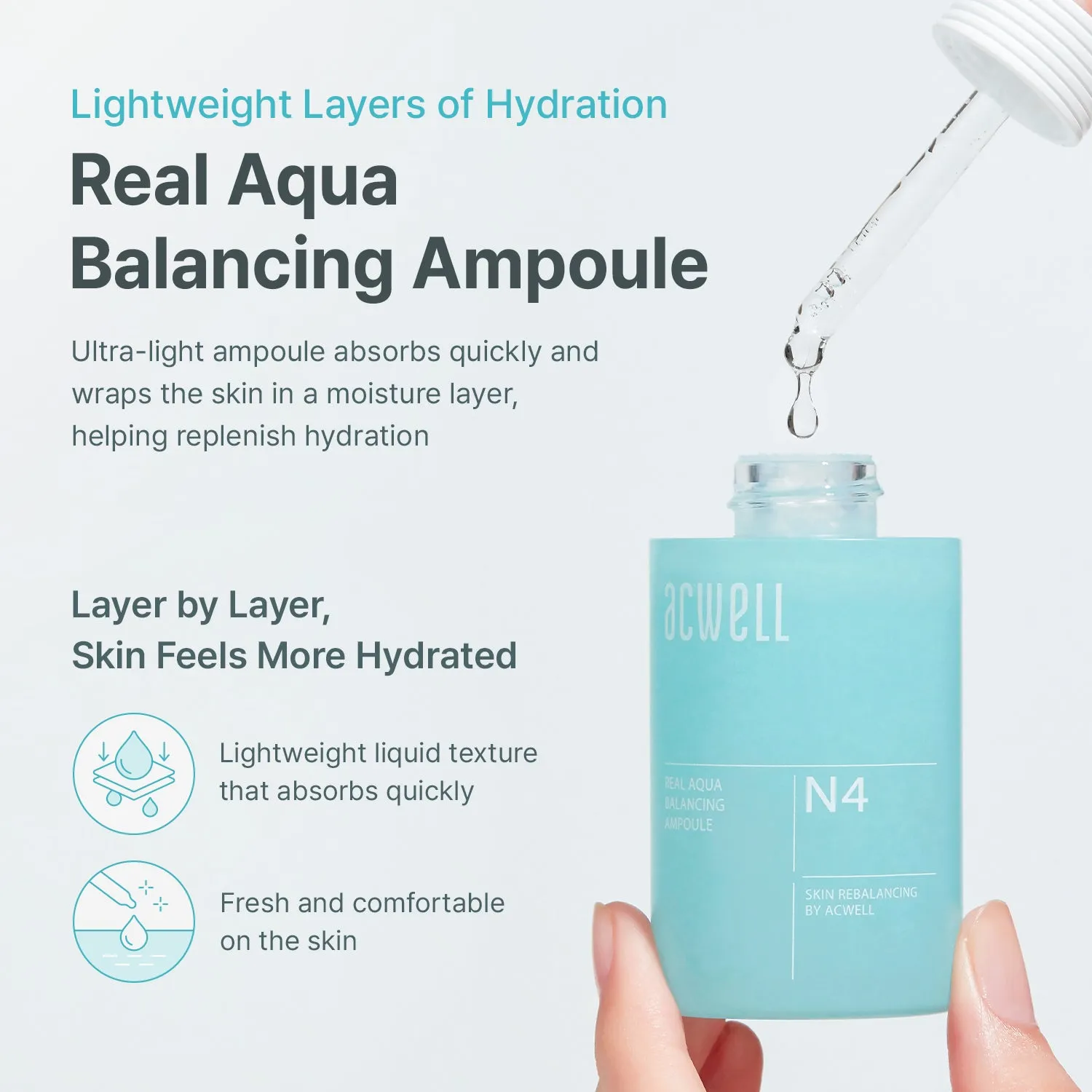 Acwell Real Aqua Balancing ansiktsserum återfuktande