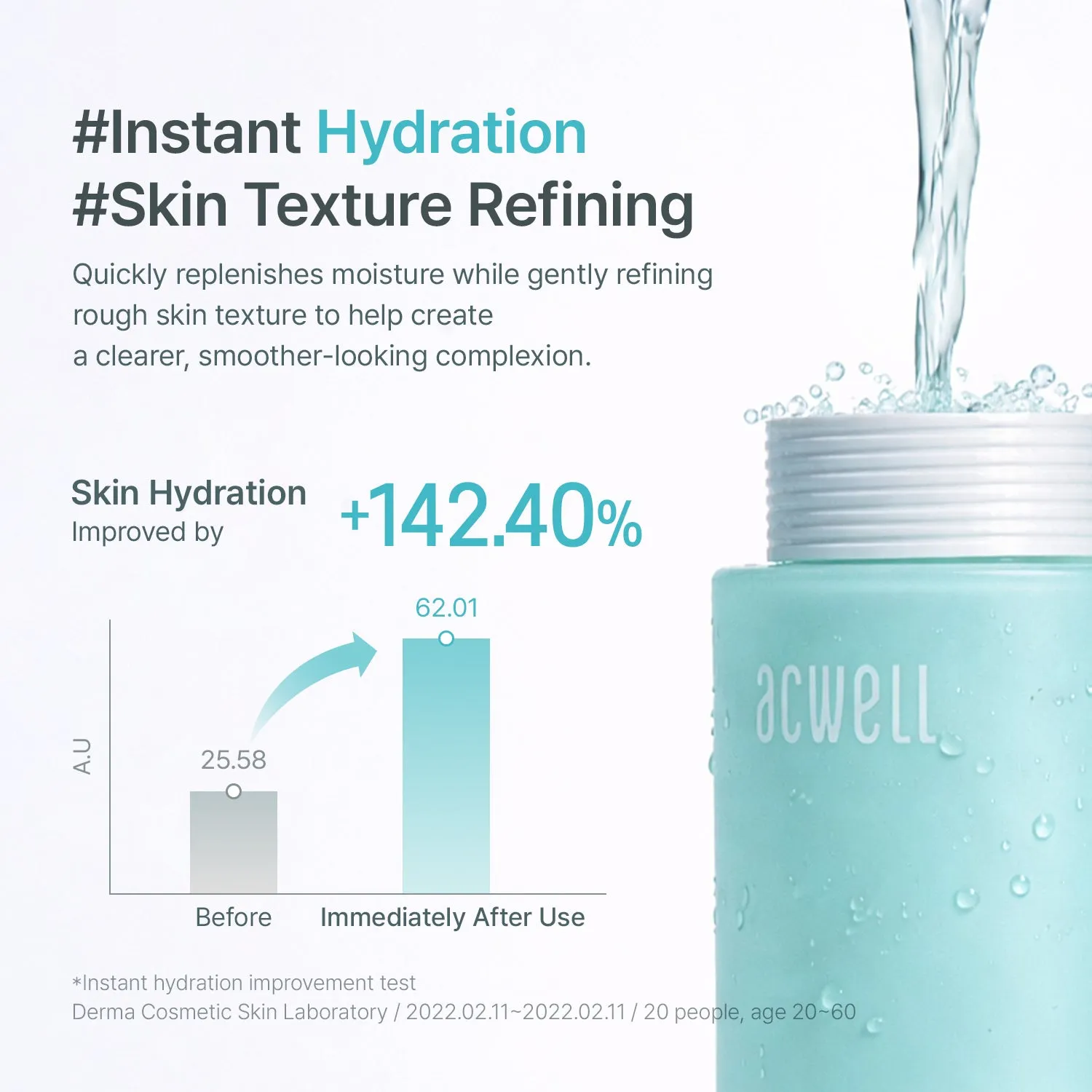Acwell Real Aqua Balancing ansiktstoner mild peeling
