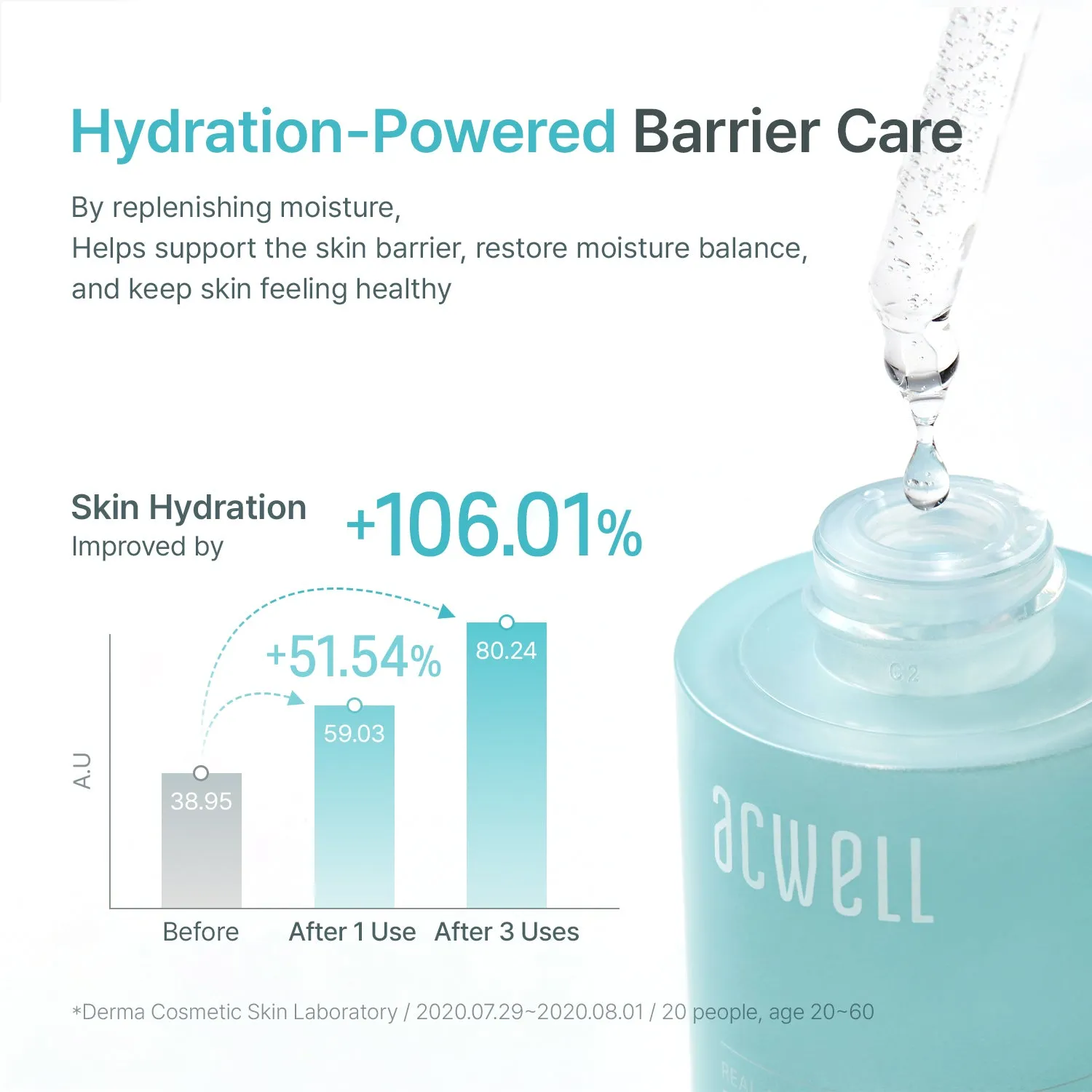 Acwell Real Aqua Balancing ansiktsserum återfuktande