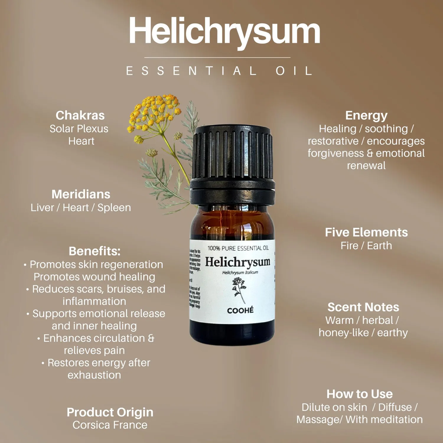 COOHÉ Helichrysum eterisk olja stödjande